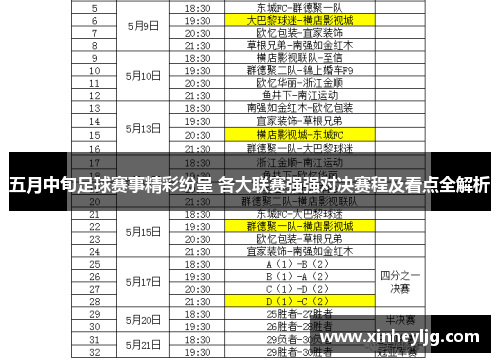 五月中旬足球赛事精彩纷呈 各大联赛强强对决赛程及看点全解析